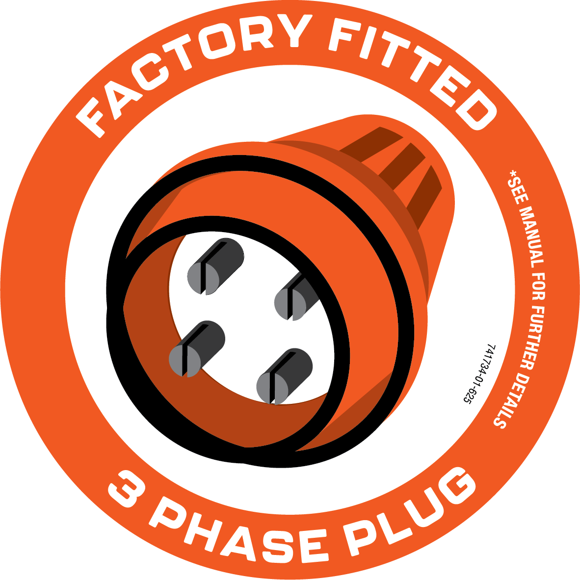 3 Phase Plug Sticker